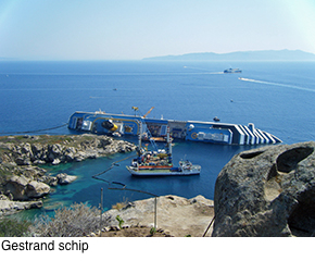 Gestrand schip.290
